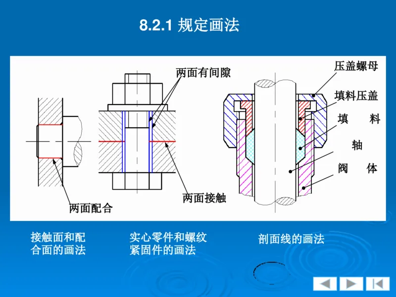 机械制图_三桶油_中国石油_中石油笔试_笔试。！_7-专业测试部分（仅需看自己专业即可）_3.13机械知识_机械专业知识