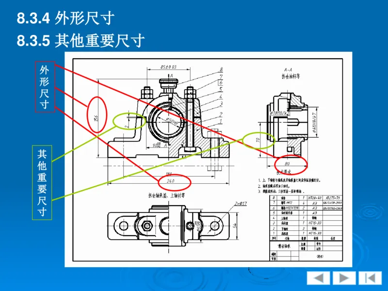 机械制图_三桶油_中国石油_中石油笔试_笔试。！_7-专业测试部分（仅需看自己专业即可）_3.13机械知识_机械专业知识