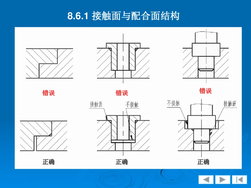 机械制图_三桶油_中国石油_中石油笔试_笔试。！_7-专业测试部分（仅需看自己专业即可）_3.13机械知识_机械专业知识