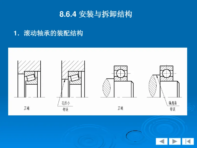 机械制图_三桶油_中国石油_中石油笔试_笔试。！_7-专业测试部分（仅需看自己专业即可）_3.13机械知识_机械专业知识