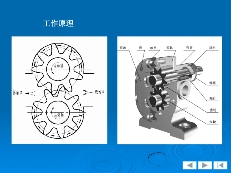 机械制图_三桶油_中国石油_中石油笔试_笔试。！_7-专业测试部分（仅需看自己专业即可）_3.13机械知识_机械专业知识