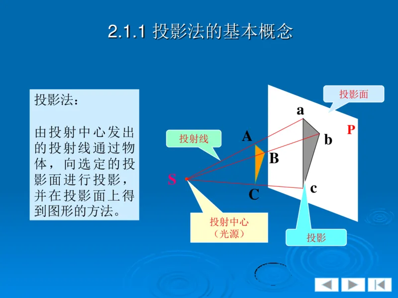 机械制图_三桶油_中国石油_中石油笔试_笔试。！_7-专业测试部分（仅需看自己专业即可）_3.13机械知识_机械专业知识
