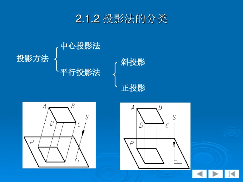 机械制图_三桶油_中国石油_中石油笔试_笔试。！_7-专业测试部分（仅需看自己专业即可）_3.13机械知识_机械专业知识