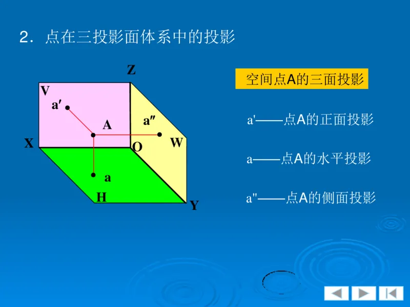 机械制图_三桶油_中国石油_中石油笔试_笔试。！_7-专业测试部分（仅需看自己专业即可）_3.13机械知识_机械专业知识