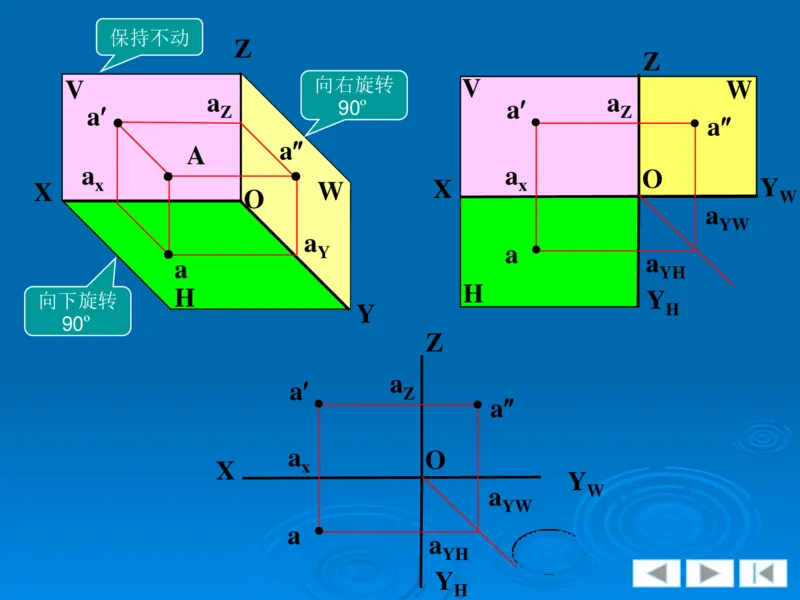 机械制图_三桶油_中国石油_中石油笔试_笔试。！_7-专业测试部分（仅需看自己专业即可）_3.13机械知识_机械专业知识