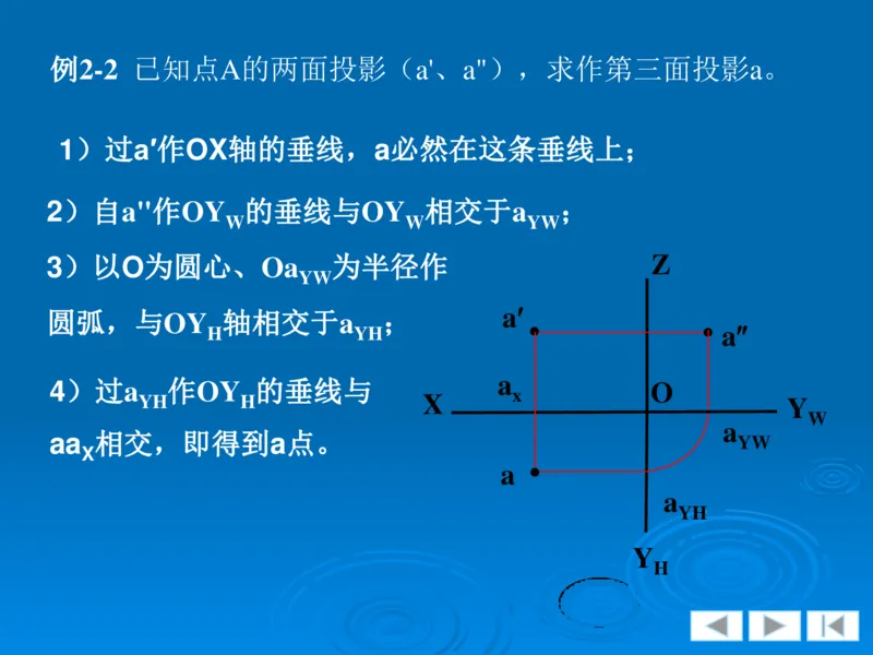 机械制图_三桶油_中国石油_中石油笔试_笔试。！_7-专业测试部分（仅需看自己专业即可）_3.13机械知识_机械专业知识