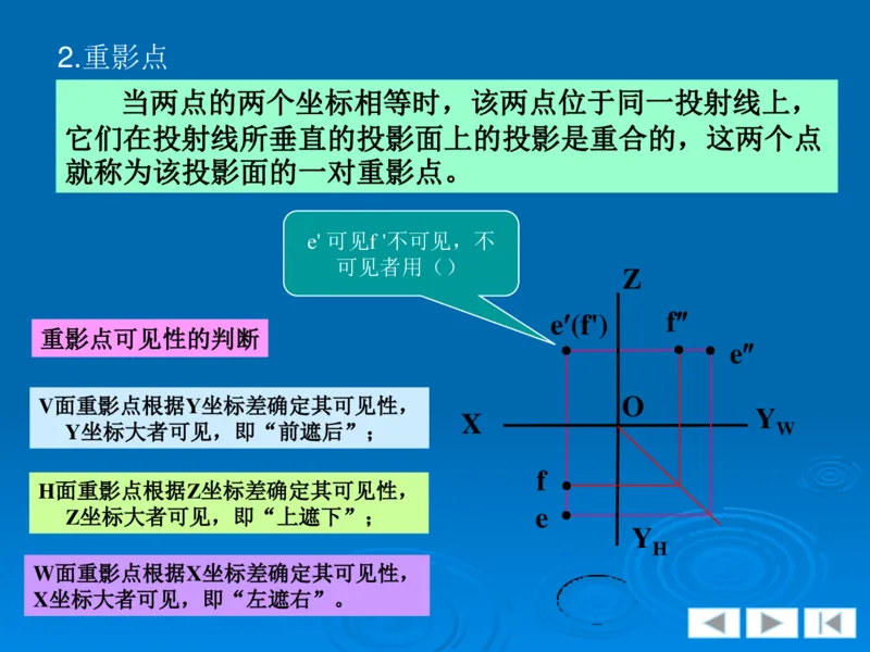 机械制图_三桶油_中国石油_中石油笔试_笔试。！_7-专业测试部分（仅需看自己专业即可）_3.13机械知识_机械专业知识