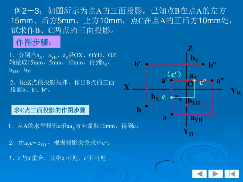 机械制图_三桶油_中国石油_中石油笔试_笔试。！_7-专业测试部分（仅需看自己专业即可）_3.13机械知识_机械专业知识
