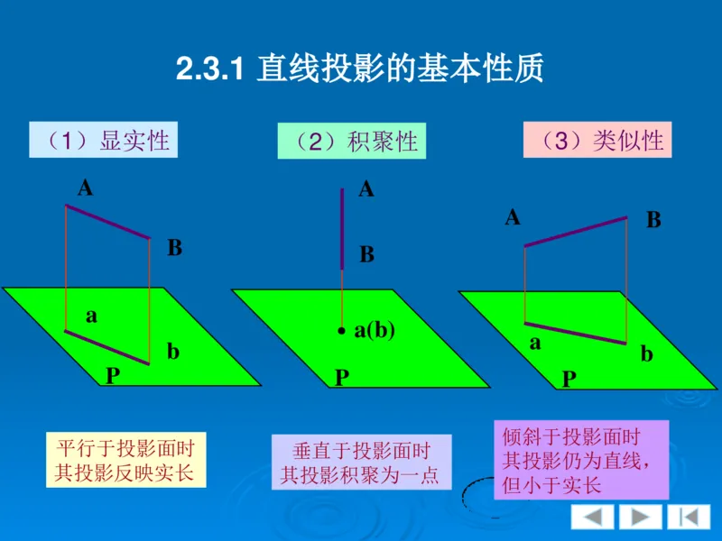 机械制图_三桶油_中国石油_中石油笔试_笔试。！_7-专业测试部分（仅需看自己专业即可）_3.13机械知识_机械专业知识