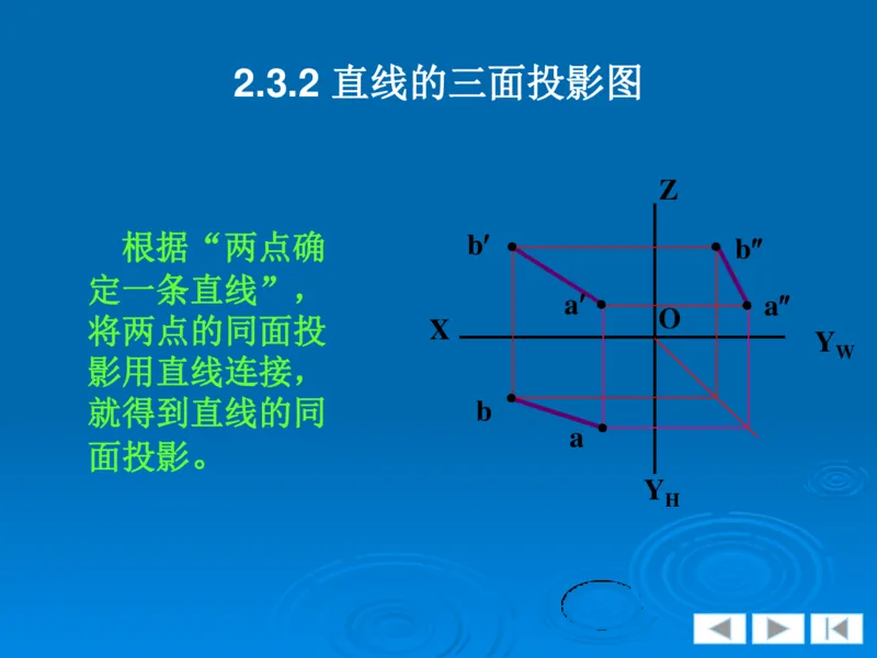机械制图_三桶油_中国石油_中石油笔试_笔试。！_7-专业测试部分（仅需看自己专业即可）_3.13机械知识_机械专业知识