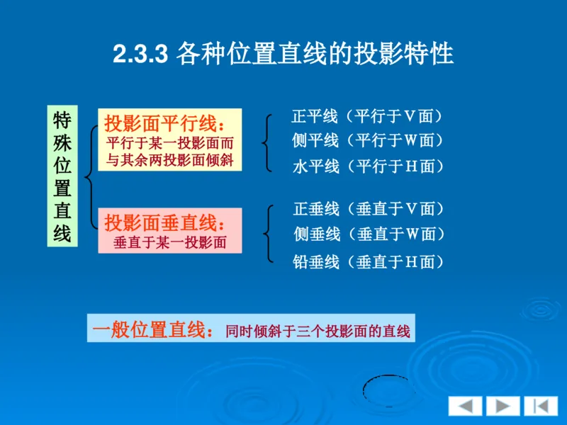 机械制图_三桶油_中国石油_中石油笔试_笔试。！_7-专业测试部分（仅需看自己专业即可）_3.13机械知识_机械专业知识