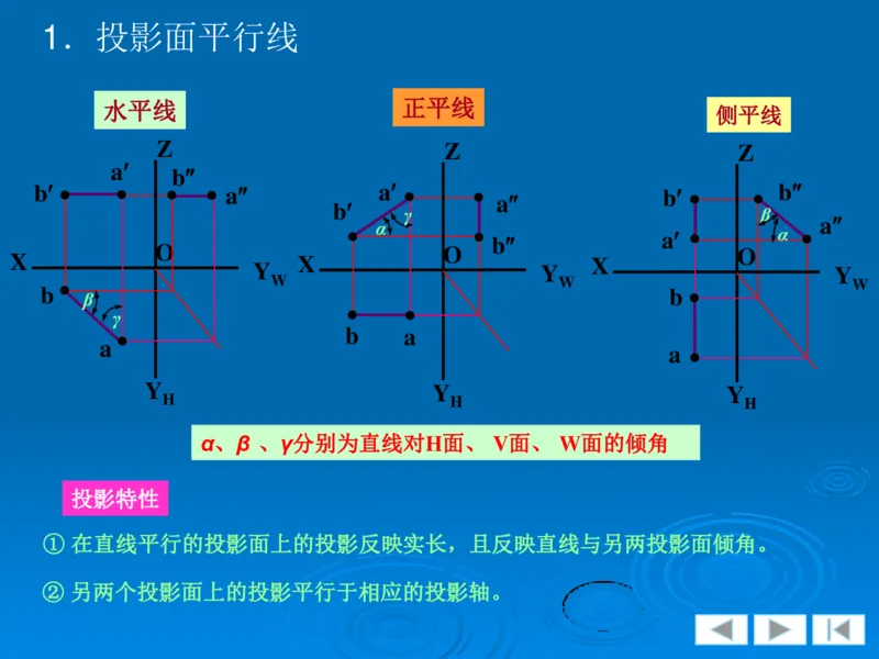 机械制图_三桶油_中国石油_中石油笔试_笔试。！_7-专业测试部分（仅需看自己专业即可）_3.13机械知识_机械专业知识