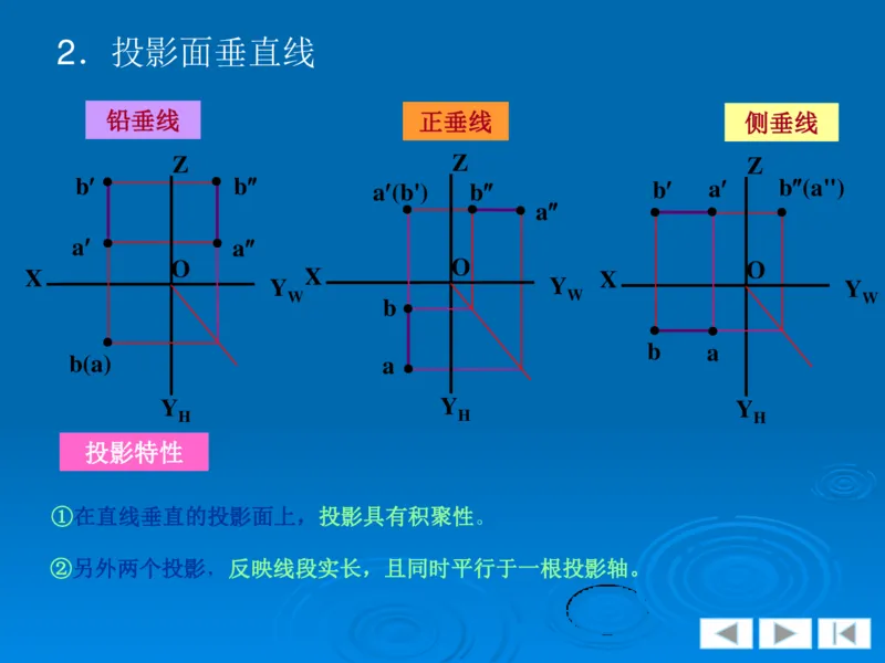 机械制图_三桶油_中国石油_中石油笔试_笔试。！_7-专业测试部分（仅需看自己专业即可）_3.13机械知识_机械专业知识