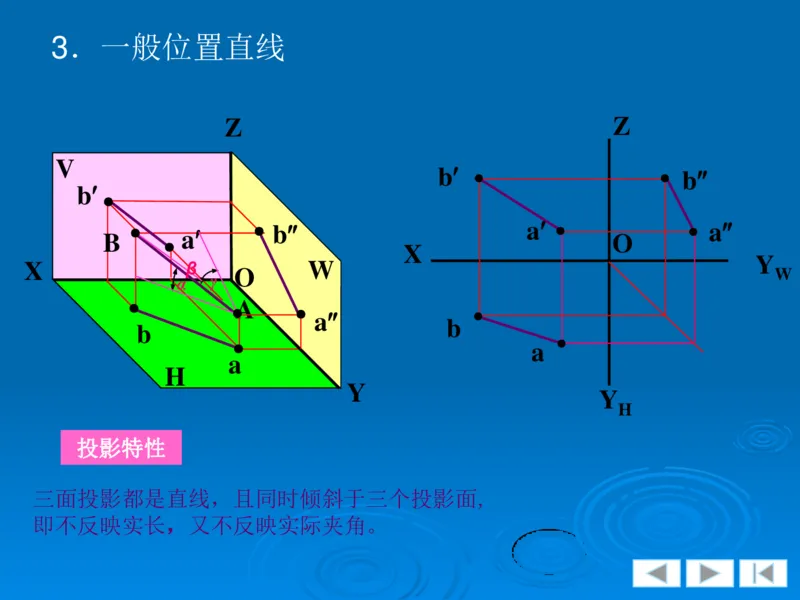 机械制图_三桶油_中国石油_中石油笔试_笔试。！_7-专业测试部分（仅需看自己专业即可）_3.13机械知识_机械专业知识