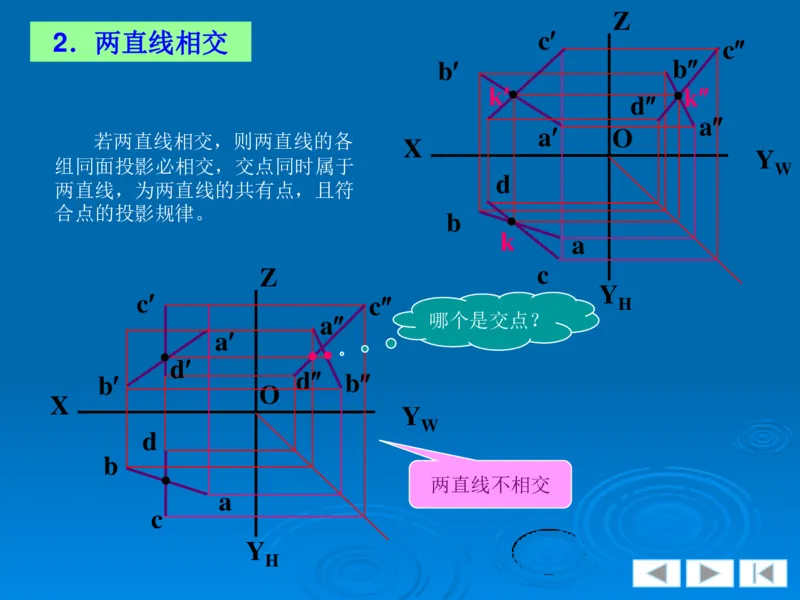 机械制图_三桶油_中国石油_中石油笔试_笔试。！_7-专业测试部分（仅需看自己专业即可）_3.13机械知识_机械专业知识