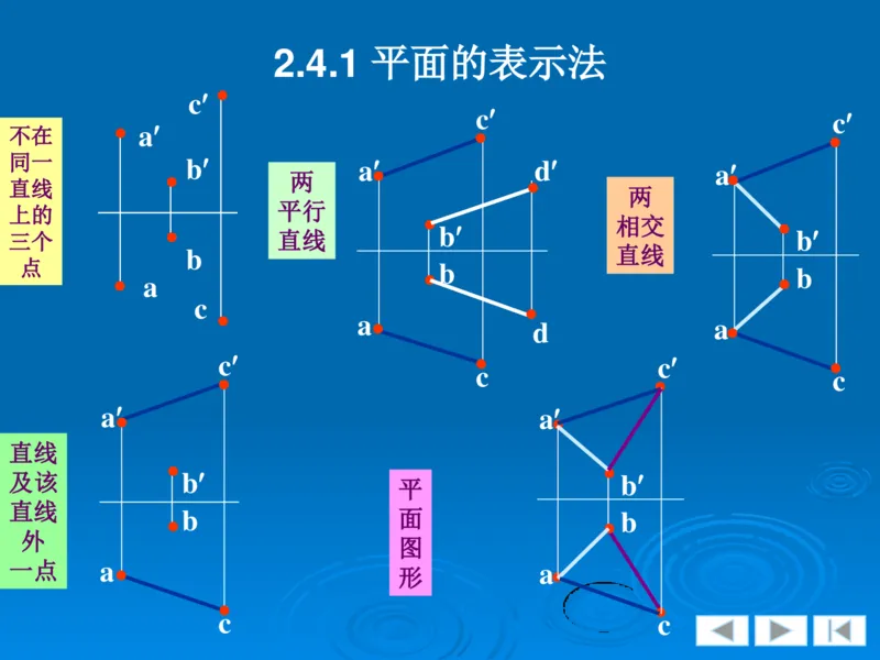 机械制图_三桶油_中国石油_中石油笔试_笔试。！_7-专业测试部分（仅需看自己专业即可）_3.13机械知识_机械专业知识