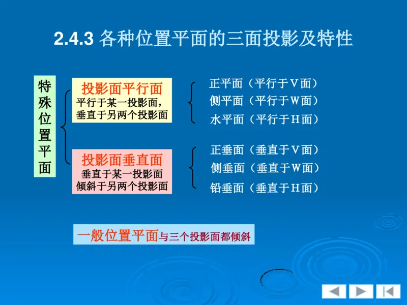 机械制图_三桶油_中国石油_中石油笔试_笔试。！_7-专业测试部分（仅需看自己专业即可）_3.13机械知识_机械专业知识