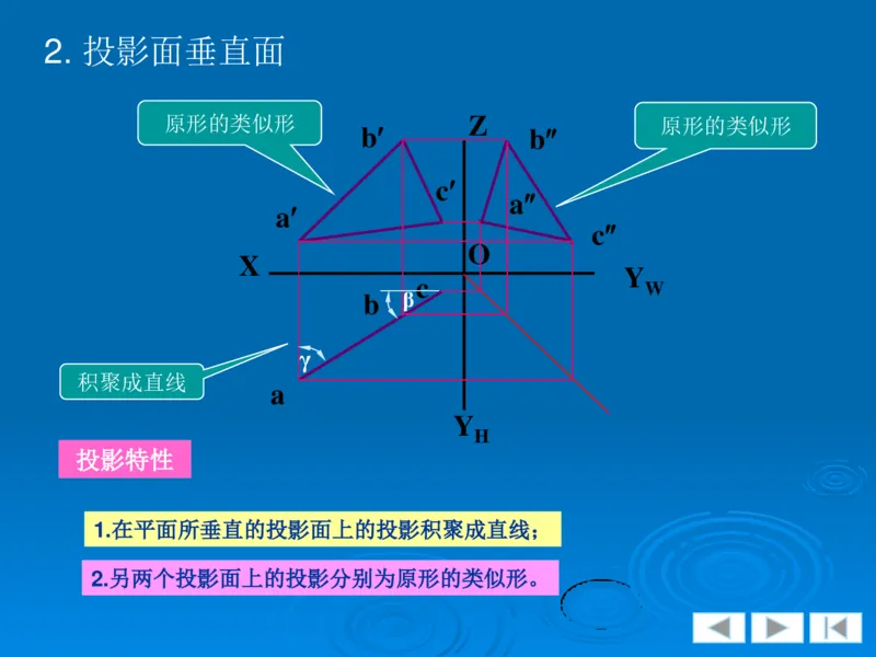 机械制图_三桶油_中国石油_中石油笔试_笔试。！_7-专业测试部分（仅需看自己专业即可）_3.13机械知识_机械专业知识