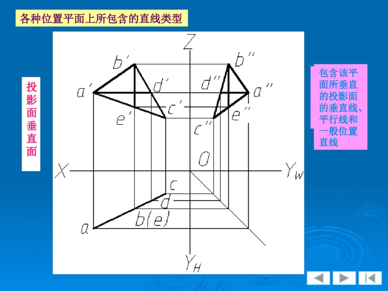 机械制图_三桶油_中国石油_中石油笔试_笔试。！_7-专业测试部分（仅需看自己专业即可）_3.13机械知识_机械专业知识