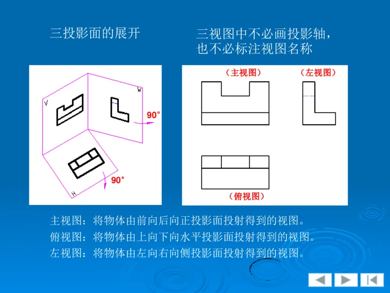 机械制图_三桶油_中国石油_中石油笔试_笔试。！_7-专业测试部分（仅需看自己专业即可）_3.13机械知识_机械专业知识