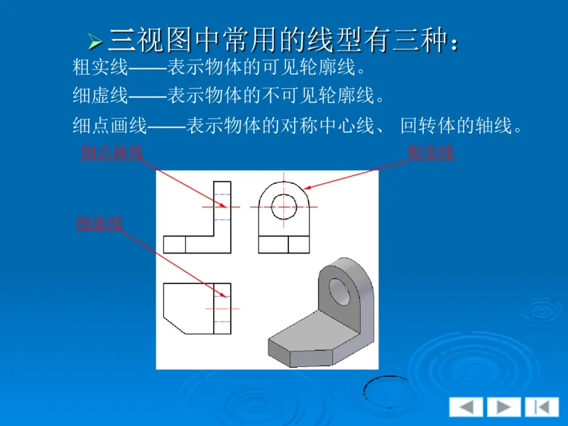 机械制图_三桶油_中国石油_中石油笔试_笔试。！_7-专业测试部分（仅需看自己专业即可）_3.13机械知识_机械专业知识