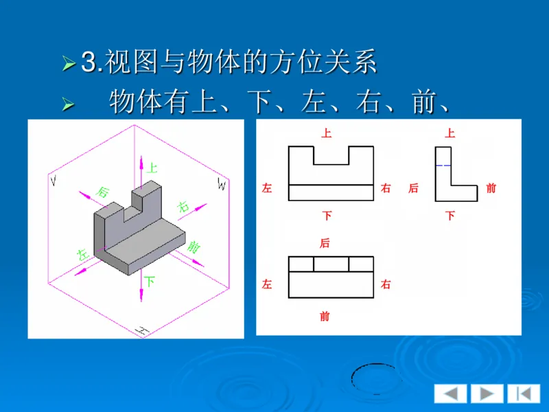 机械制图_三桶油_中国石油_中石油笔试_笔试。！_7-专业测试部分（仅需看自己专业即可）_3.13机械知识_机械专业知识