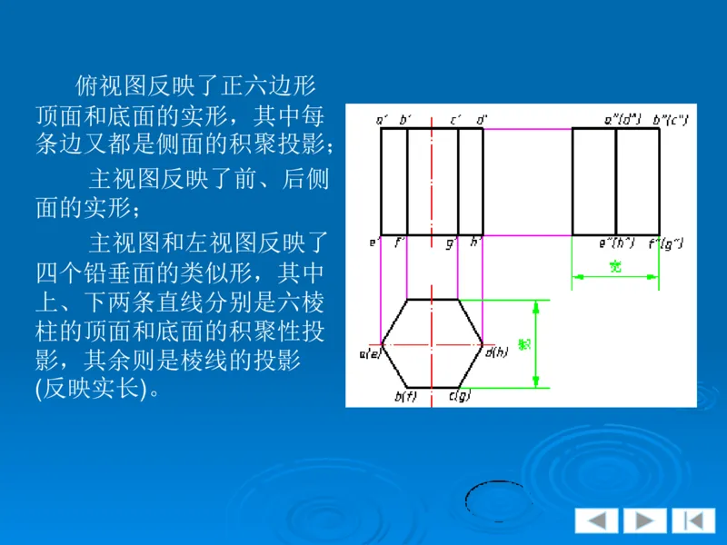 机械制图_三桶油_中国石油_中石油笔试_笔试。！_7-专业测试部分（仅需看自己专业即可）_3.13机械知识_机械专业知识