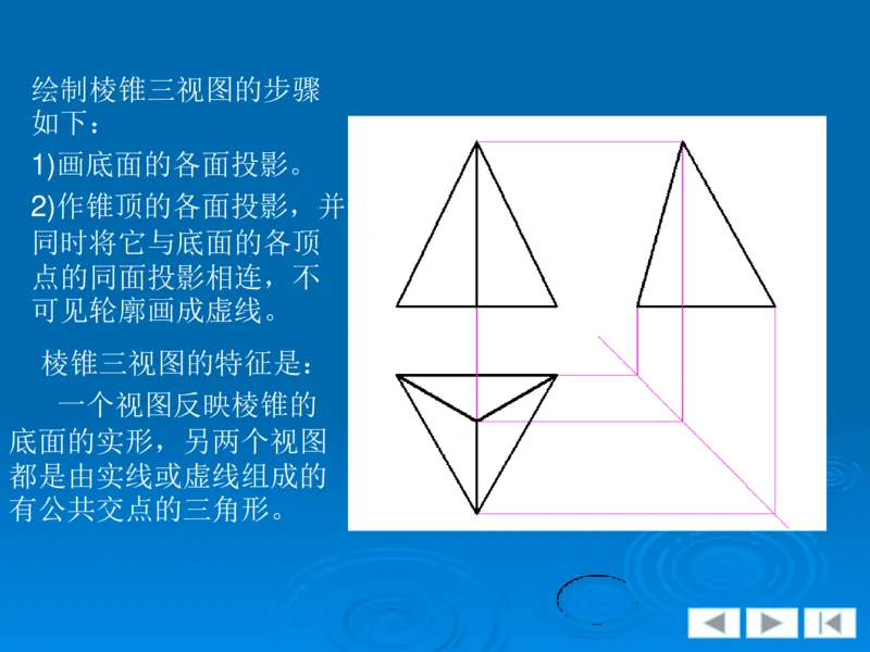 机械制图_三桶油_中国石油_中石油笔试_笔试。！_7-专业测试部分（仅需看自己专业即可）_3.13机械知识_机械专业知识