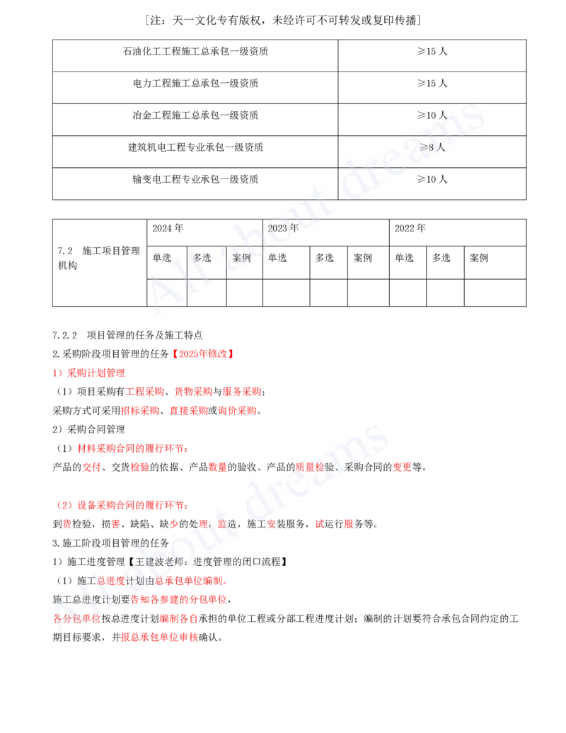 2025-54-第7章-7.1、7.2-机电工程企业资质、施工项目管理机构_2026年一级建造师_2026年一建机电_2025年一建机电SVIP_02-基础精讲✿高端面授✿深度强化_07-机电《天一精讲班》王建波KL