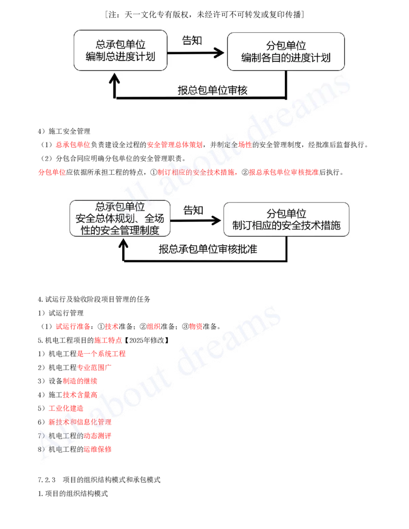 2025-54-第7章-7.1、7.2-机电工程企业资质、施工项目管理机构_2026年一级建造师_2026年一建机电_2025年一建机电SVIP_02-基础精讲✿高端面授✿深度强化_07-机电《天一精讲班》王建波KL
