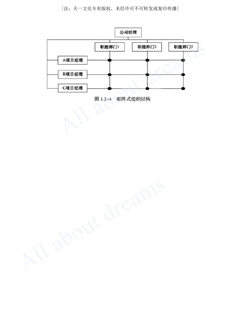 2025-54-第7章-7.1、7.2-机电工程企业资质、施工项目管理机构_2026年一级建造师_2026年一建机电_2025年一建机电SVIP_02-基础精讲✿高端面授✿深度强化_07-机电《天一精讲班》王建波KL