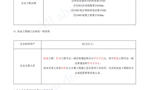 2025-54-第7章-7.1、7.2-机电工程企业资质、施工项目管理机构_2026年一级建造师_2026年一建机电_2025年一建机电SVIP_02-基础精讲✿高端面授✿深度强化_07-机电《天一精讲班》王建波KL