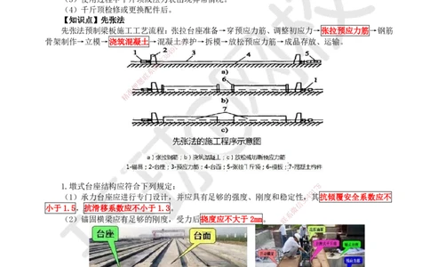 18.第18讲-33钢筋、混凝土和钢结构施工（2）_2026年一级建造师_2026年一建公路_2025年一建公路SVIP_02-基础精讲✿高端面授✿深度强化_09-公路《考点精讲班》吴然、安国庆HQ_吴然