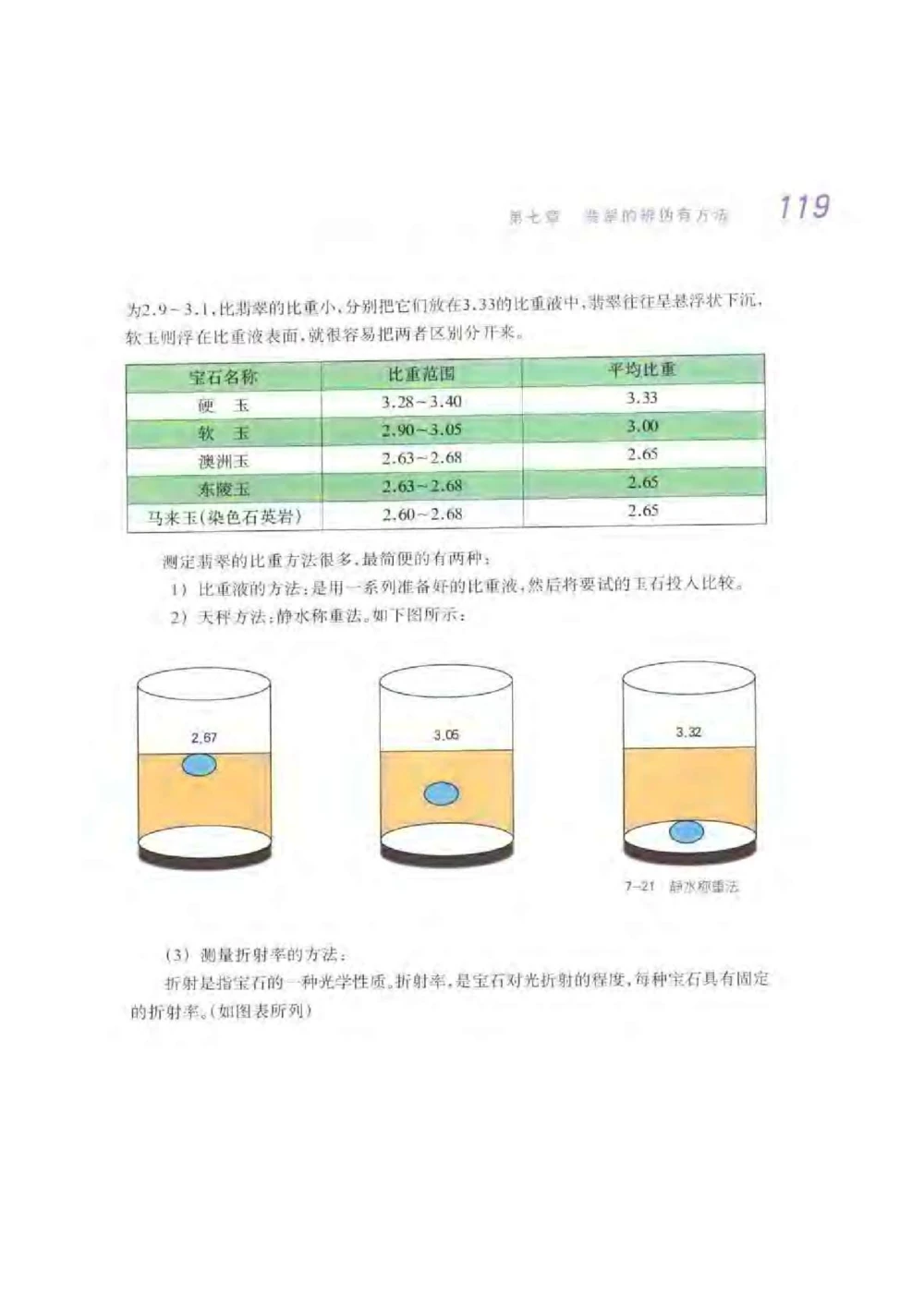 《秋梅翡翠》电子版_X018-玉石珠宝鉴定教程最新合集_6、翡翠鉴定专题全套课程_翡翠电子书_翡翠鉴赏_51-60