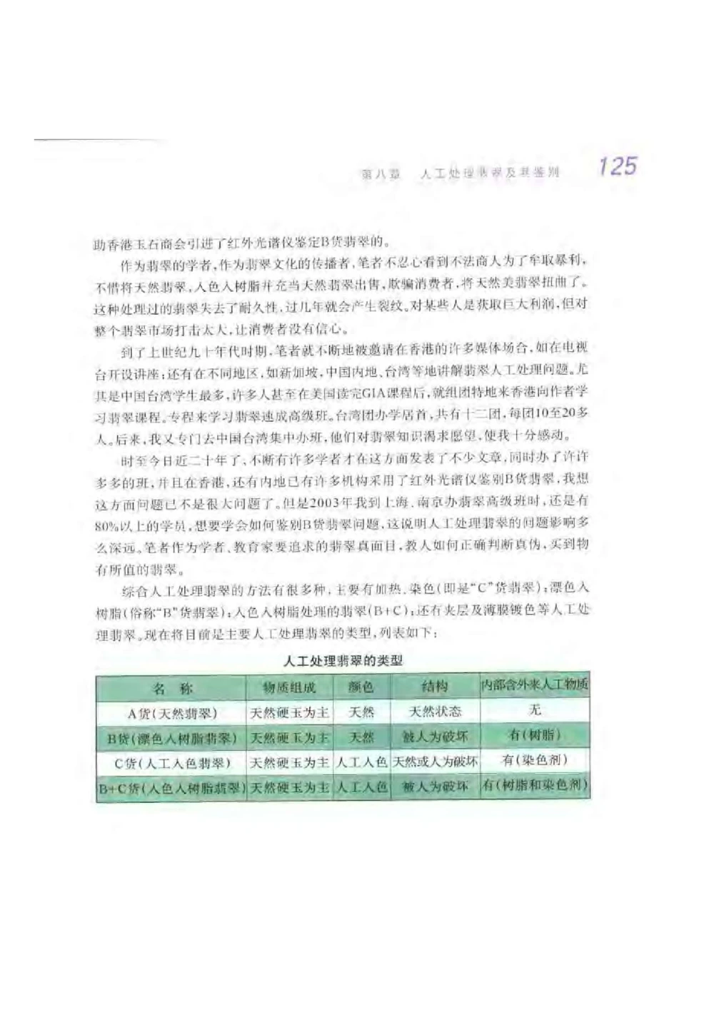 《秋梅翡翠》电子版_X018-玉石珠宝鉴定教程最新合集_6、翡翠鉴定专题全套课程_翡翠电子书_翡翠鉴赏_51-60