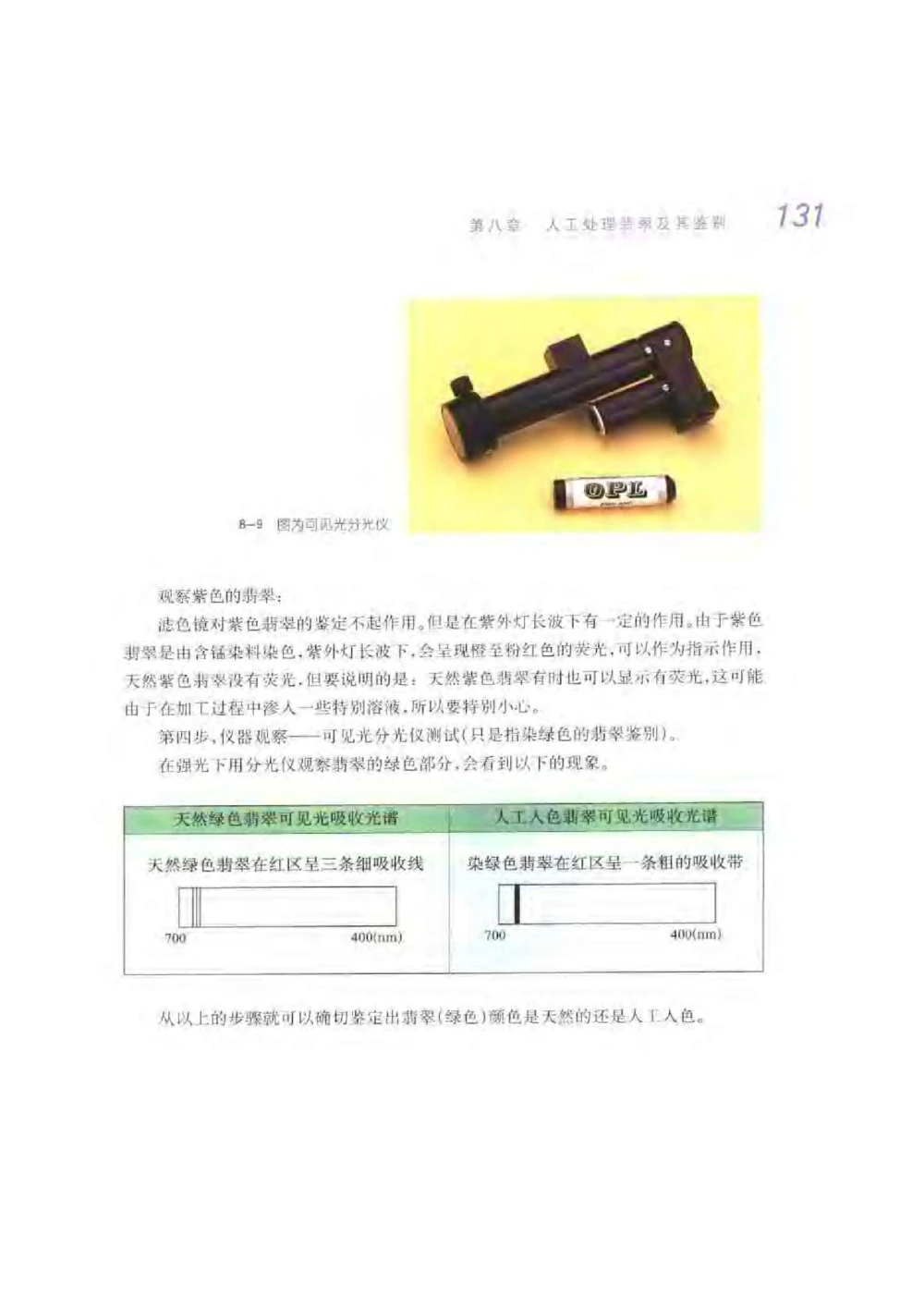 《秋梅翡翠》电子版_X018-玉石珠宝鉴定教程最新合集_6、翡翠鉴定专题全套课程_翡翠电子书_翡翠鉴赏_51-60