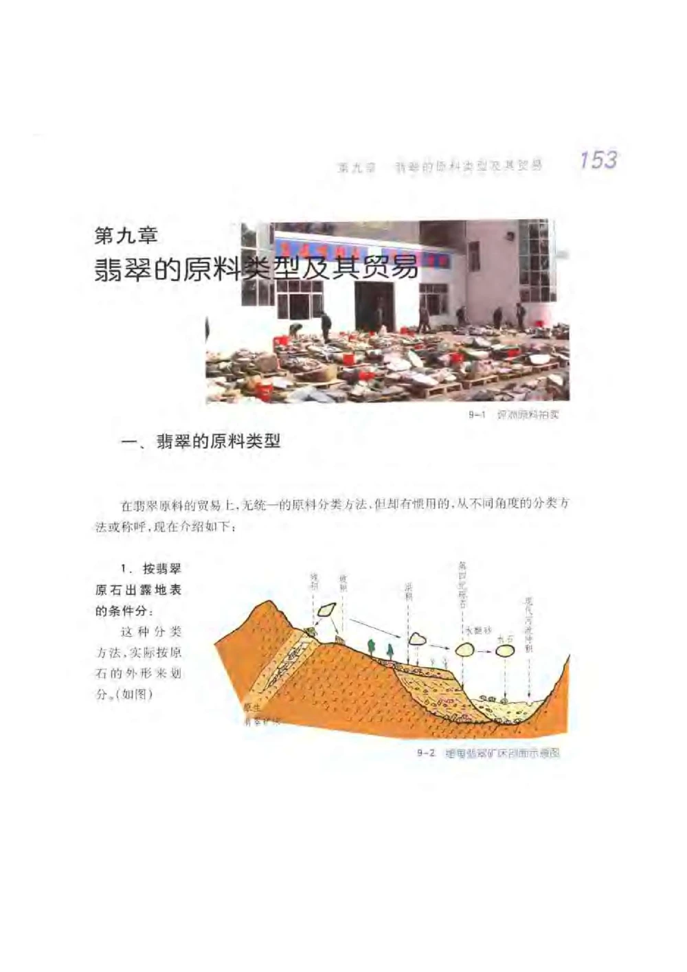 《秋梅翡翠》电子版_X018-玉石珠宝鉴定教程最新合集_6、翡翠鉴定专题全套课程_翡翠电子书_翡翠鉴赏_51-60