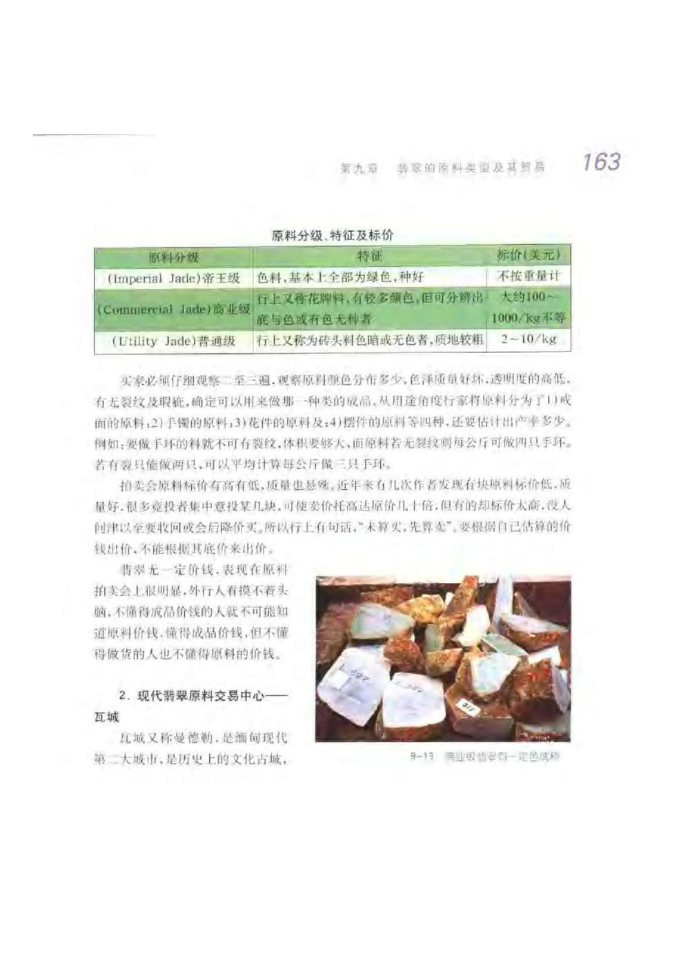 《秋梅翡翠》电子版_X018-玉石珠宝鉴定教程最新合集_6、翡翠鉴定专题全套课程_翡翠电子书_翡翠鉴赏_51-60