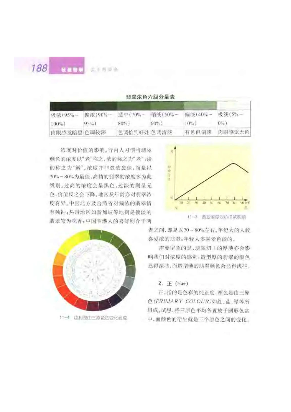 《秋梅翡翠》电子版_X018-玉石珠宝鉴定教程最新合集_6、翡翠鉴定专题全套课程_翡翠电子书_翡翠鉴赏_51-60