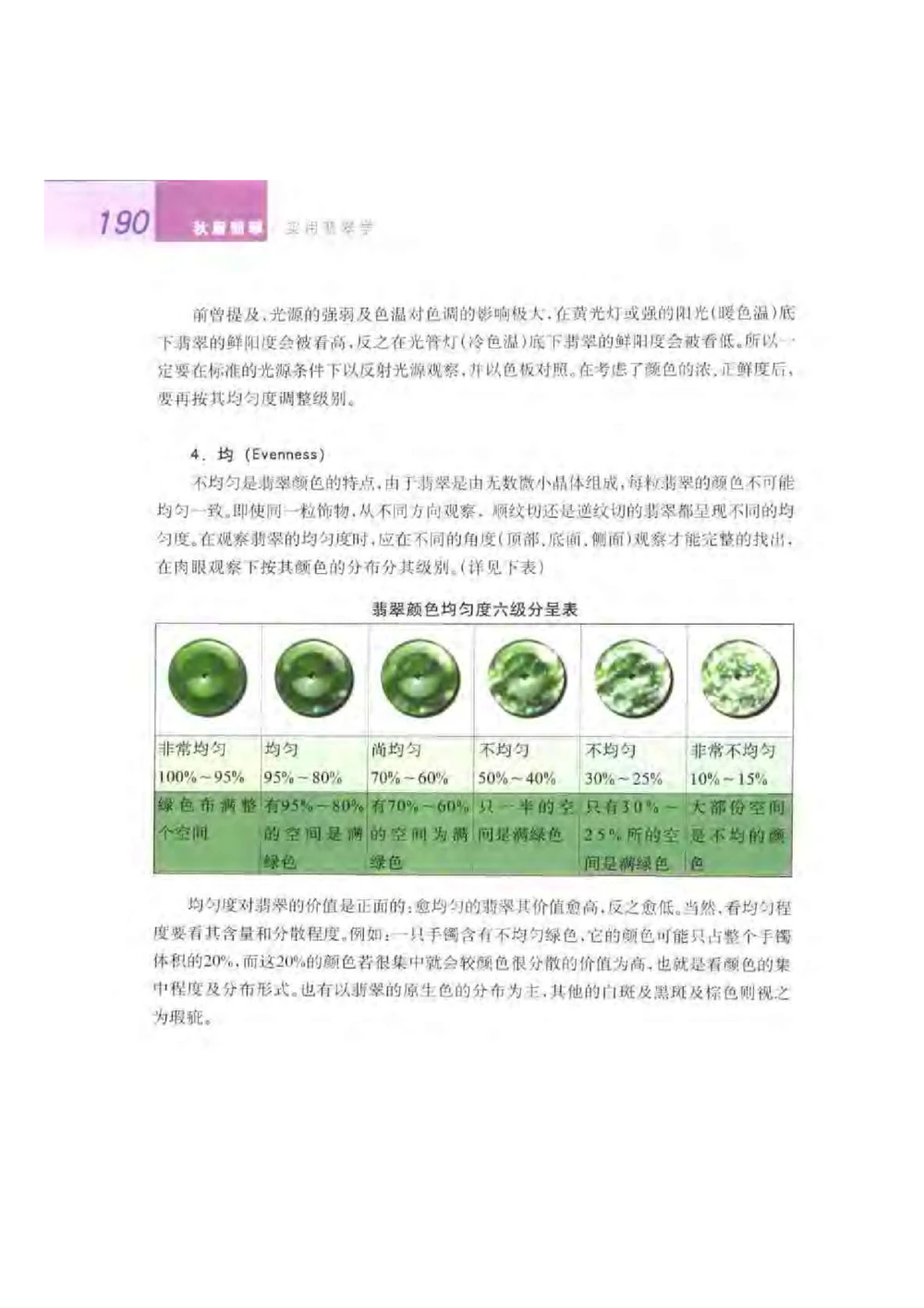 《秋梅翡翠》电子版_X018-玉石珠宝鉴定教程最新合集_6、翡翠鉴定专题全套课程_翡翠电子书_翡翠鉴赏_51-60