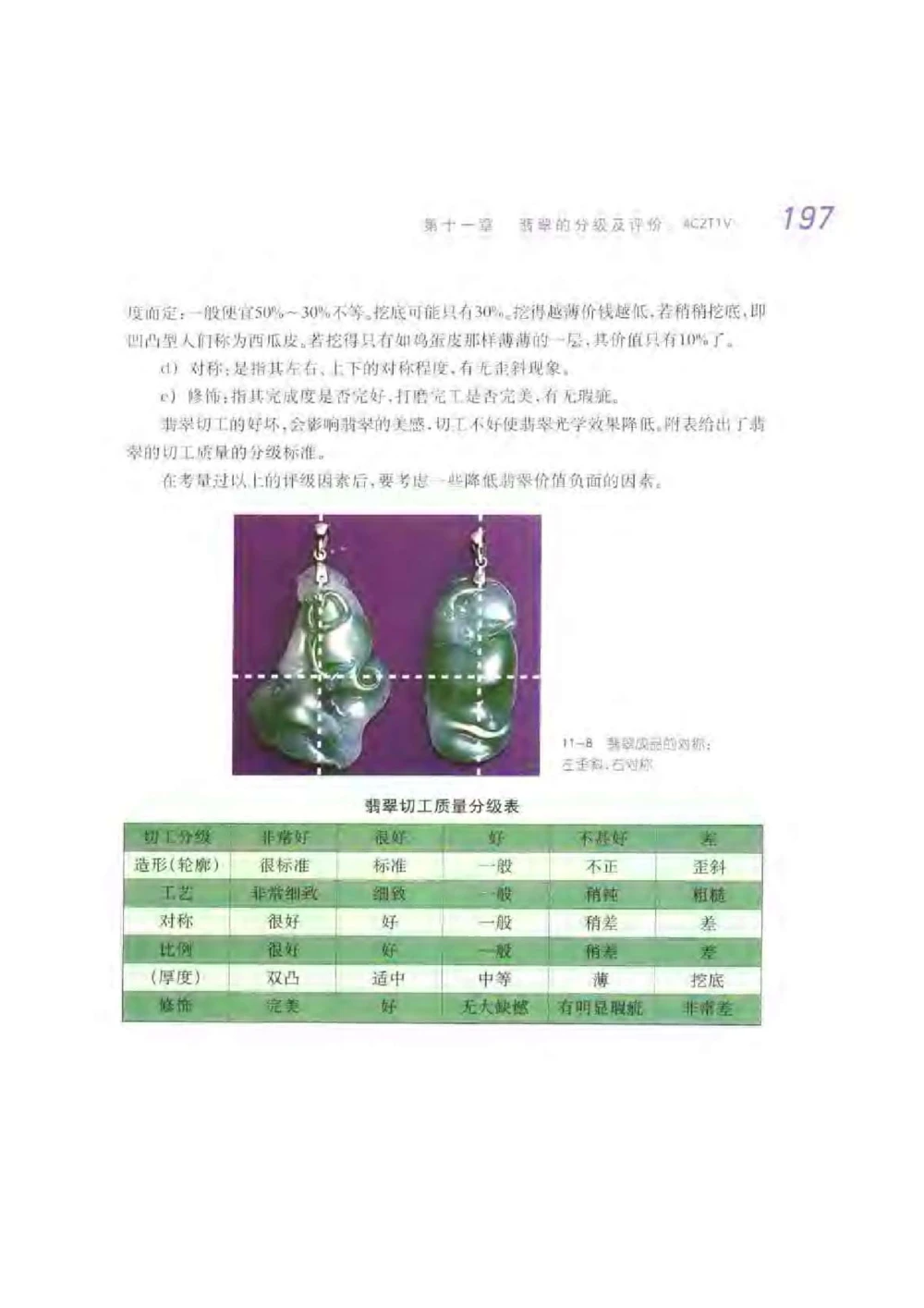 《秋梅翡翠》电子版_X018-玉石珠宝鉴定教程最新合集_6、翡翠鉴定专题全套课程_翡翠电子书_翡翠鉴赏_51-60