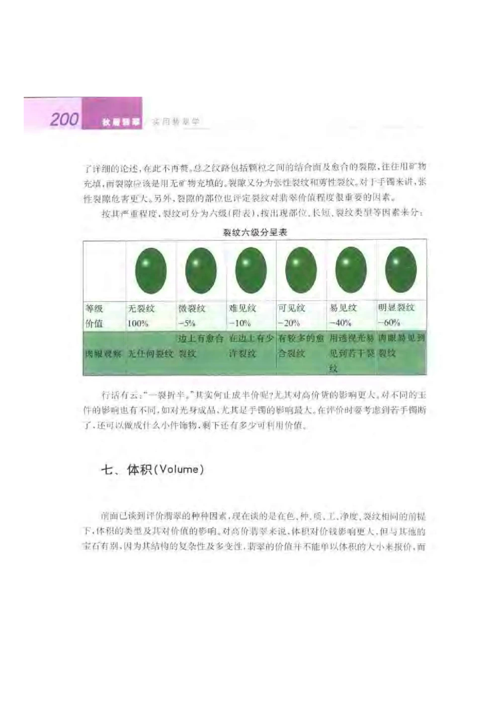 《秋梅翡翠》电子版_X018-玉石珠宝鉴定教程最新合集_6、翡翠鉴定专题全套课程_翡翠电子书_翡翠鉴赏_51-60