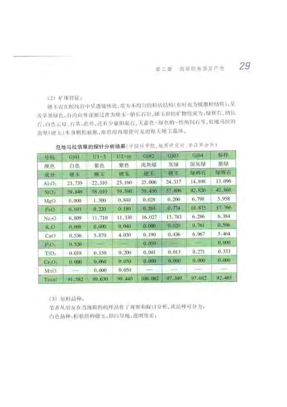 《秋梅翡翠》电子版_X018-玉石珠宝鉴定教程最新合集_6、翡翠鉴定专题全套课程_翡翠电子书_翡翠鉴赏_51-60