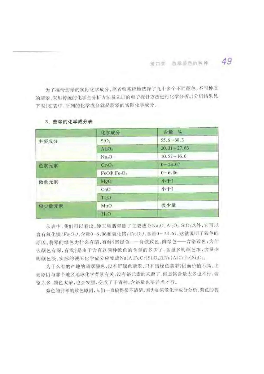 《秋梅翡翠》电子版_X018-玉石珠宝鉴定教程最新合集_6、翡翠鉴定专题全套课程_翡翠电子书_翡翠鉴赏_51-60