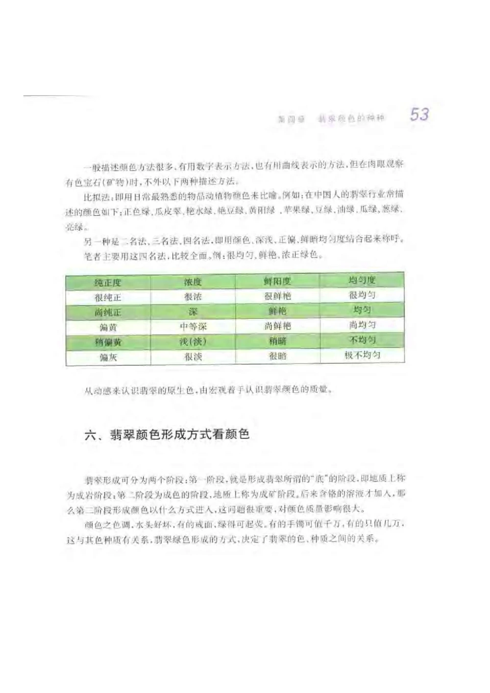 《秋梅翡翠》电子版_X018-玉石珠宝鉴定教程最新合集_6、翡翠鉴定专题全套课程_翡翠电子书_翡翠鉴赏_51-60
