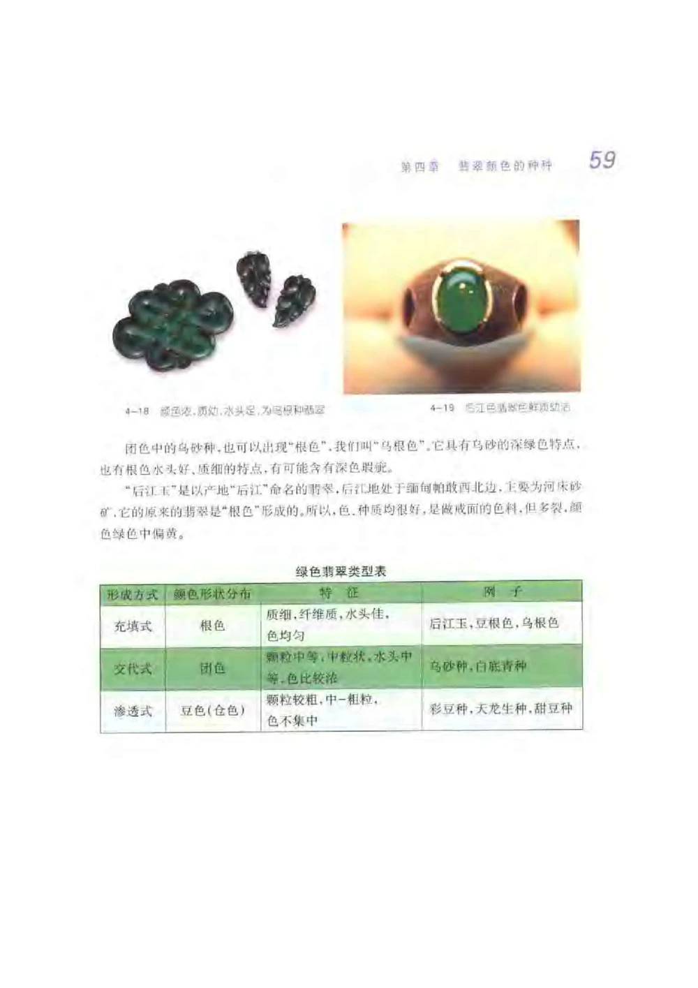 《秋梅翡翠》电子版_X018-玉石珠宝鉴定教程最新合集_6、翡翠鉴定专题全套课程_翡翠电子书_翡翠鉴赏_51-60