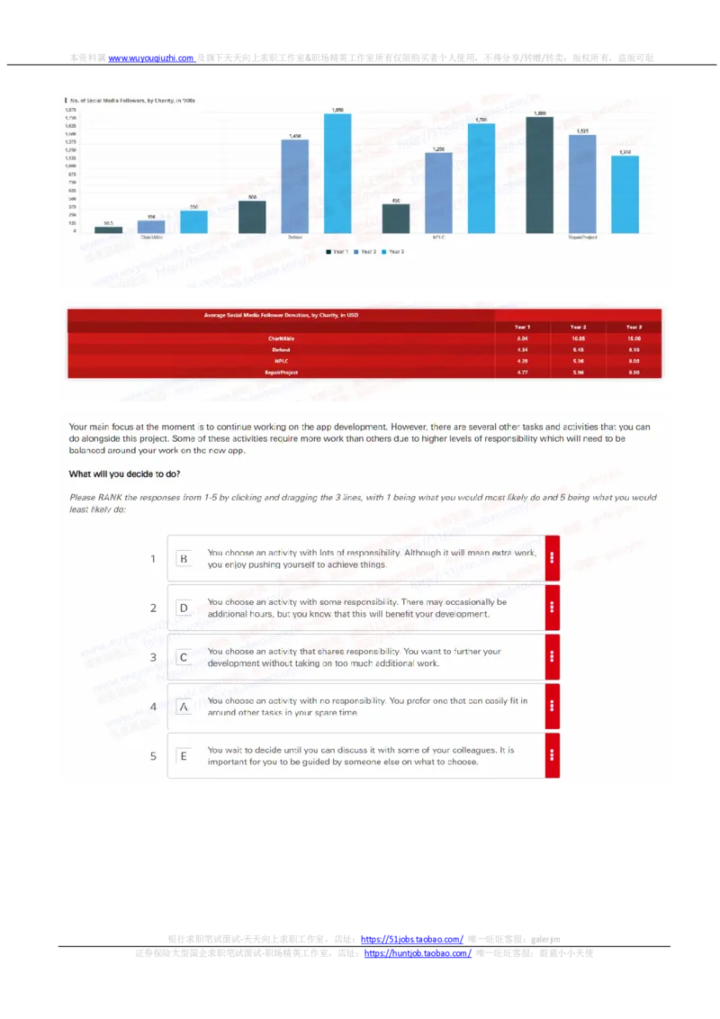 汇丰银行2023招聘在线OIA笔试完整真题及答案1_2025春招题库汇总_外资银行题库_23汇丰_非常重要2023年历次OT真题及答案解析（独家提供）