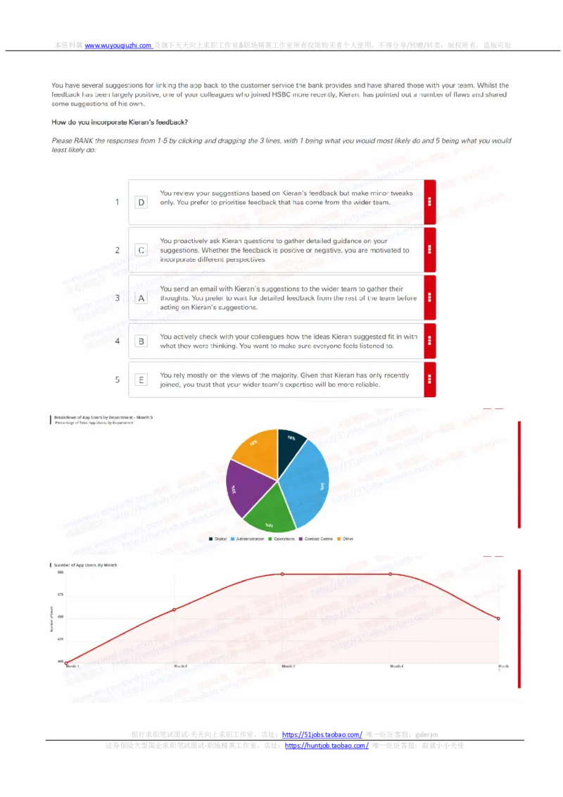 汇丰银行2023招聘在线OIA笔试完整真题及答案1_2025春招题库汇总_外资银行题库_23汇丰_非常重要2023年历次OT真题及答案解析（独家提供）