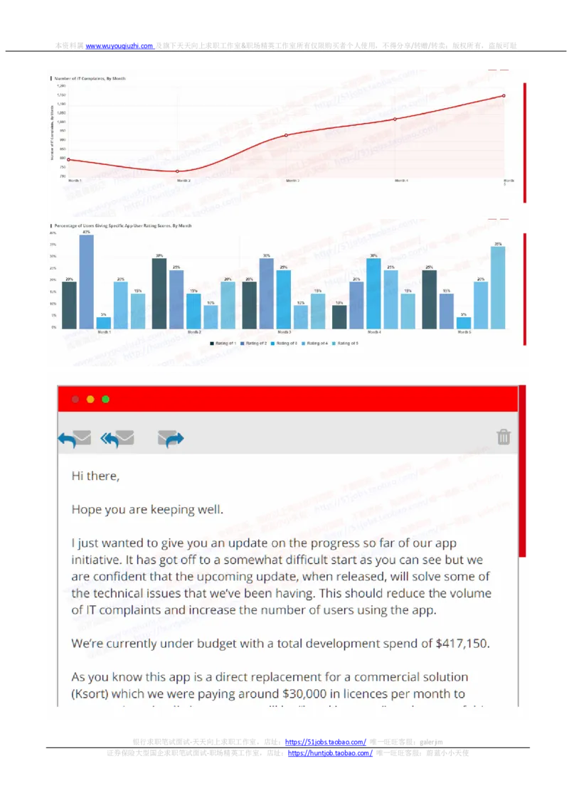 汇丰银行2023招聘在线OIA笔试完整真题及答案1_2025春招题库汇总_外资银行题库_23汇丰_非常重要2023年历次OT真题及答案解析（独家提供）