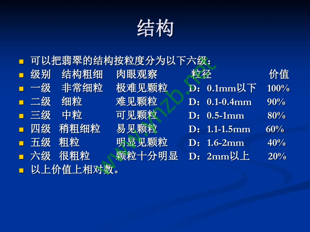 历史悠久的四大名玉：和田玉、岫玉、独山玉和绿松石_X018-玉石珠宝鉴定教程最新合集_7、和田玉鉴定专题全套课程_和田玉电子书